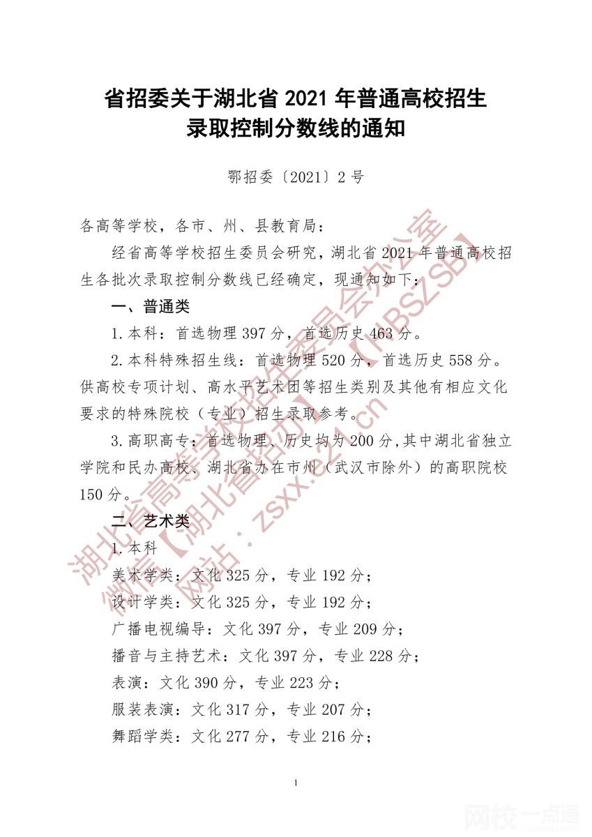 2022年湖北省高考本科分數線（湖北省高考分數線一覽表）