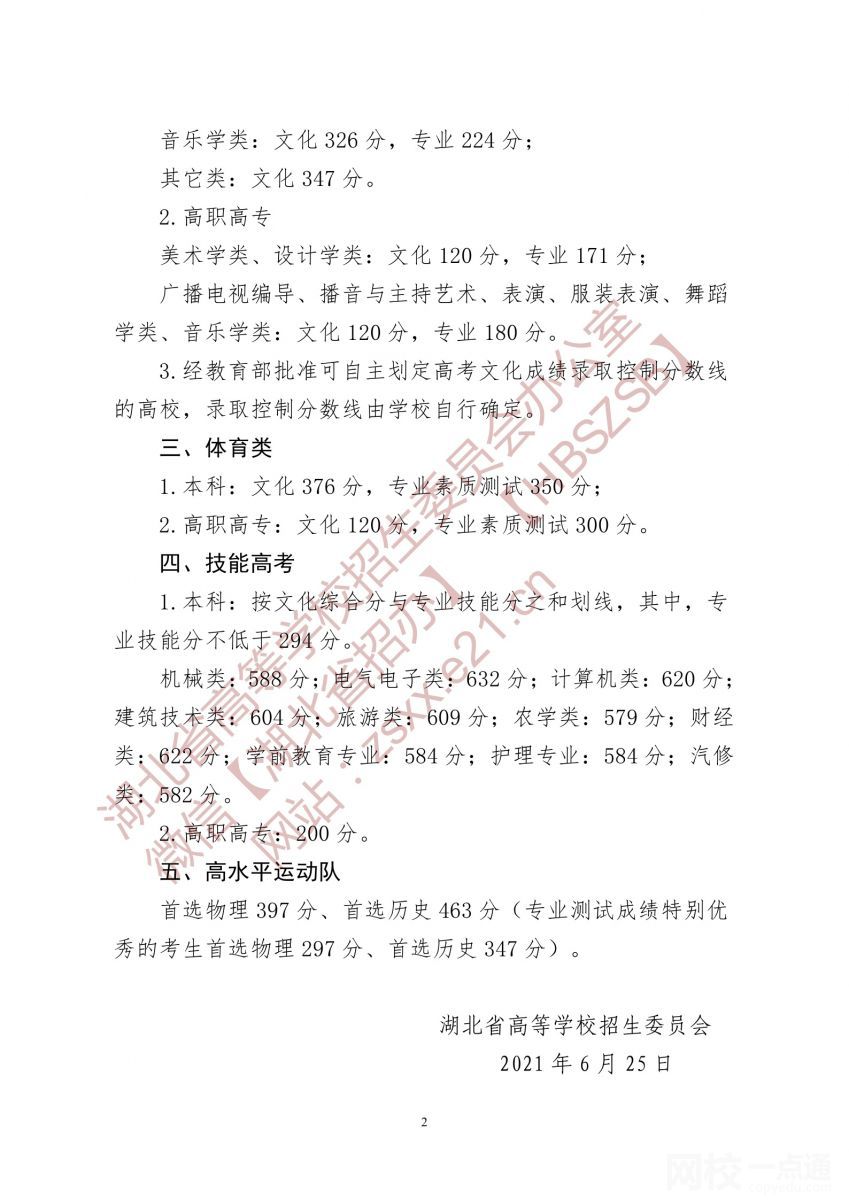 2022年湖北省高考本科分數線（湖北省高考分數線一覽表）