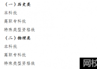2022年重慶高考二本分數(shù)線公布（重慶高考分數(shù)線一覽表）