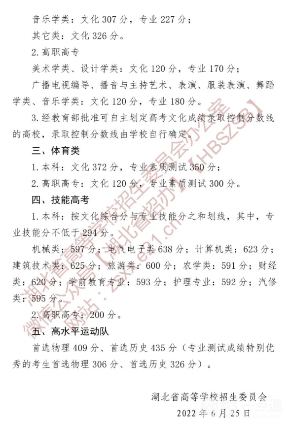 2022年湖北省高考一本分數線公布（湖北省高考分數線一覽表）