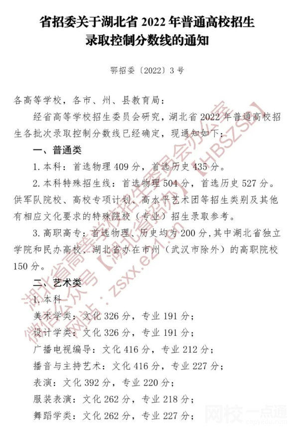 2022湖北省高考二本分數(shù)線多少分（湖北省高考理科文科分數(shù)線一覽表）