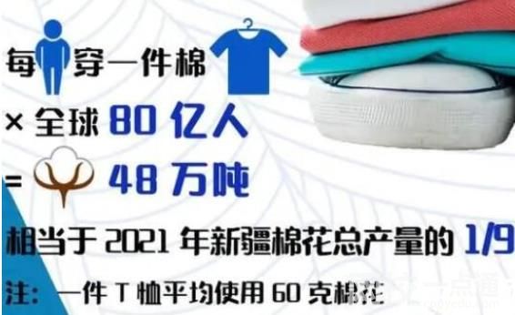 “養活80億人”是什么概念? 這一數字將達到約104億的峰值