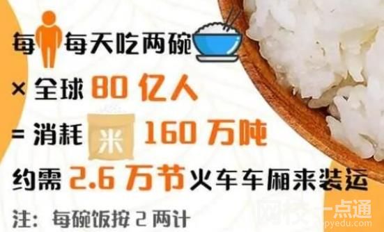 “養活80億人”是什么概念? 目前亞洲是人口最多的洲