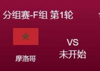 摩洛哥vs克羅地亞預(yù)測(cè)結(jié)果 摩洛哥vs克羅地亞誰(shuí)更厲害