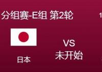 日本vs哥斯達(dá)黎加比分預(yù)測(cè) 日本vs哥斯達(dá)黎加誰厲害?