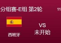 世界杯西班牙vs德國誰勝 誰實力強點