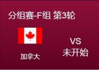 世界杯加拿大和摩洛哥預測對比分析 預測比分是多少