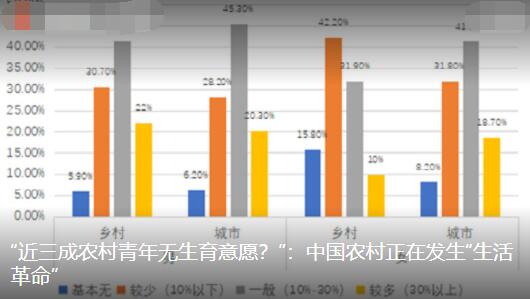姐弟戀比例持續攀升 究竟是怎么回事？