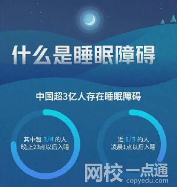 好的睡眠能在30分鐘內入睡 背后真相實在讓人驚愕