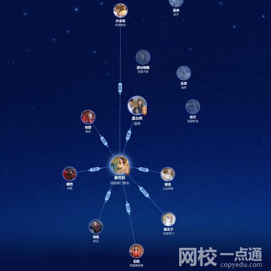 為什么都說澹臺燼好惡心