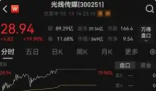 光線傳媒市值暴漲至849億元 為什么這么瘋狂？
