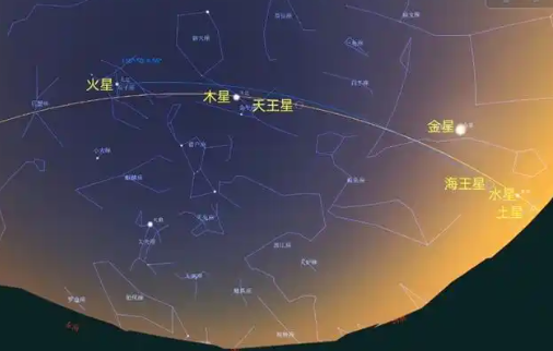 攝影愛好者延時(shí)拍攝的七星連珠 這也太美了吧