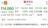 英偉達市值一夜蒸發近2萬億 為什么跌的這么厲害？