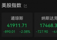 美股不到一個月蒸發4萬億美元 這也太瘋狂了