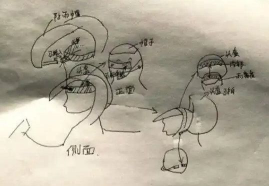 高二女生解決雨天騎行難題獲得專利 實在太厲害了