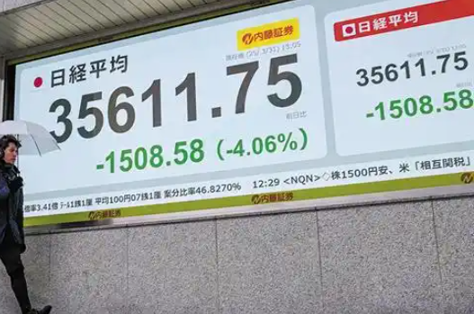 全球股市開啟拋售模式 究竟是怎么回事？