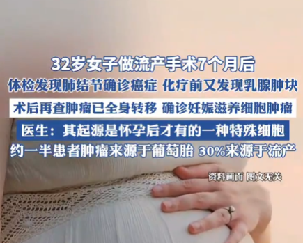 女子做流產手術7個月后查出癌癥 這也太悲劇了