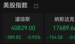 美股集體收跌 芯片股全線走低 究竟是怎么回事？